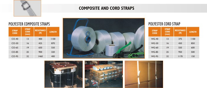 Composite And Cord Straps