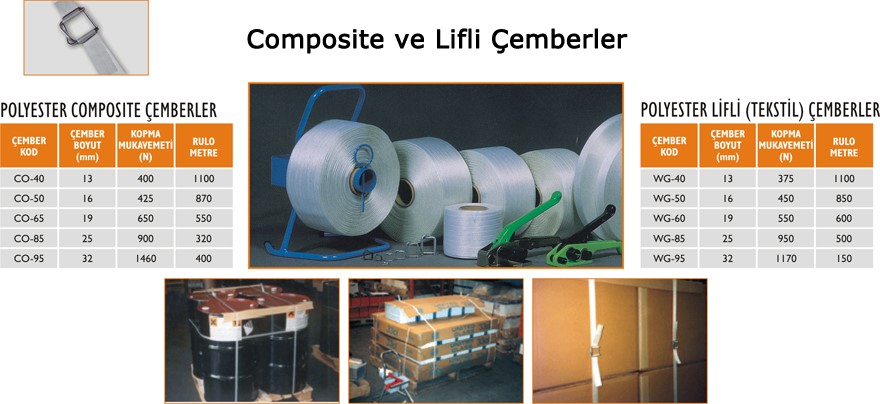 Composite ve Lifli Çemberler